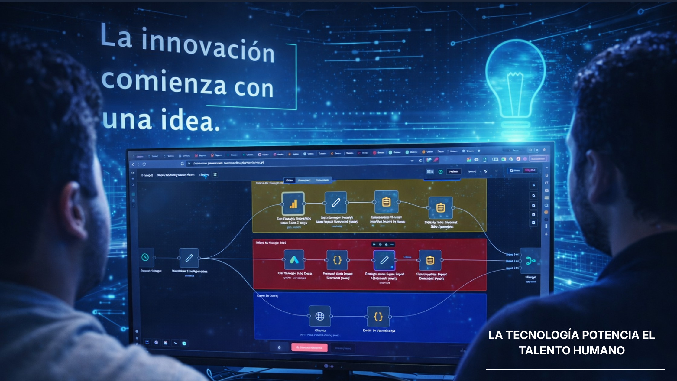 Transformación digital